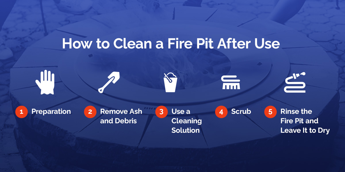 How to Clean a Fire Pit After Use 